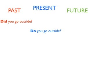 PAST              PRESENT         FUTURE
Did you go outside?

                 Do you go outside?
 