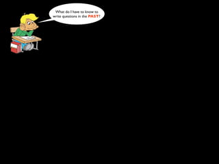 What do I have to know to
write questions in the PAST?
 