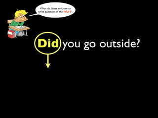 What do I have to know to
write questions in the PAST?




Did you go outside?
 