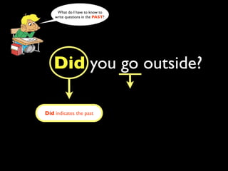 What do I have to know to
    write questions in the PAST?




   Did you go outside?

Did indicates the past
 