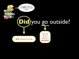 So, anytime I hear or
     see “did” means past,
              right?




   Did you go outside?
                              the next
                               verb is
                              written in
Did indicates the past
                              present
 