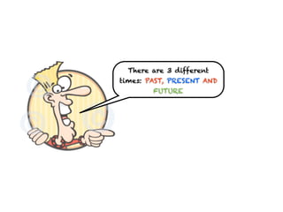 There are 3 different
times: PAST, PRESENT AND
        FUTURE
 