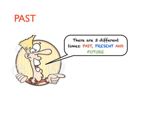 PAST
         There are 3 different
       times: PAST, PRESENT AND
               FUTURE
 