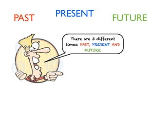PAST   PRESENT               FUTURE
          There are 3 different
        times: PAST, PRESENT AND
                FUTURE
 
