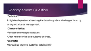 Management Question
•Definition:
A high-level question addressing the broader goals or challenges faced by
an organization or management.
•Characteristics:
•Focused on strategic objectives.
•Often non-technical and outcome-oriented.
•Example:
How can we improve customer satisfaction?
 