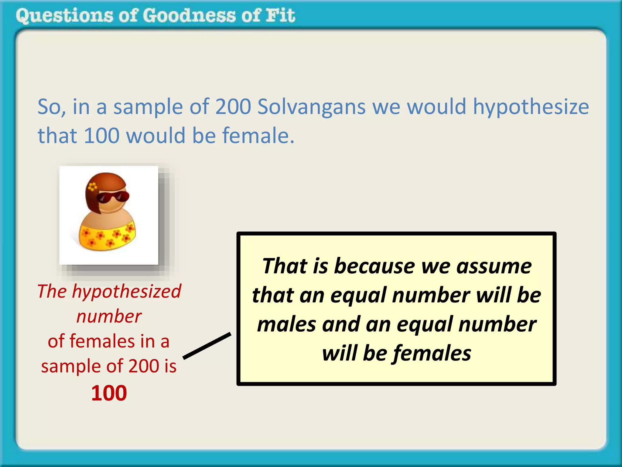 So, in a sample of 200 Solvangans we would hypothesize 
that 100 would be female. 
The hypothesized 
number 
of females in a 
sample of 200 is 
100 
That is because we assume 
that an equal number will be 
males and an equal number 
will be females 
 