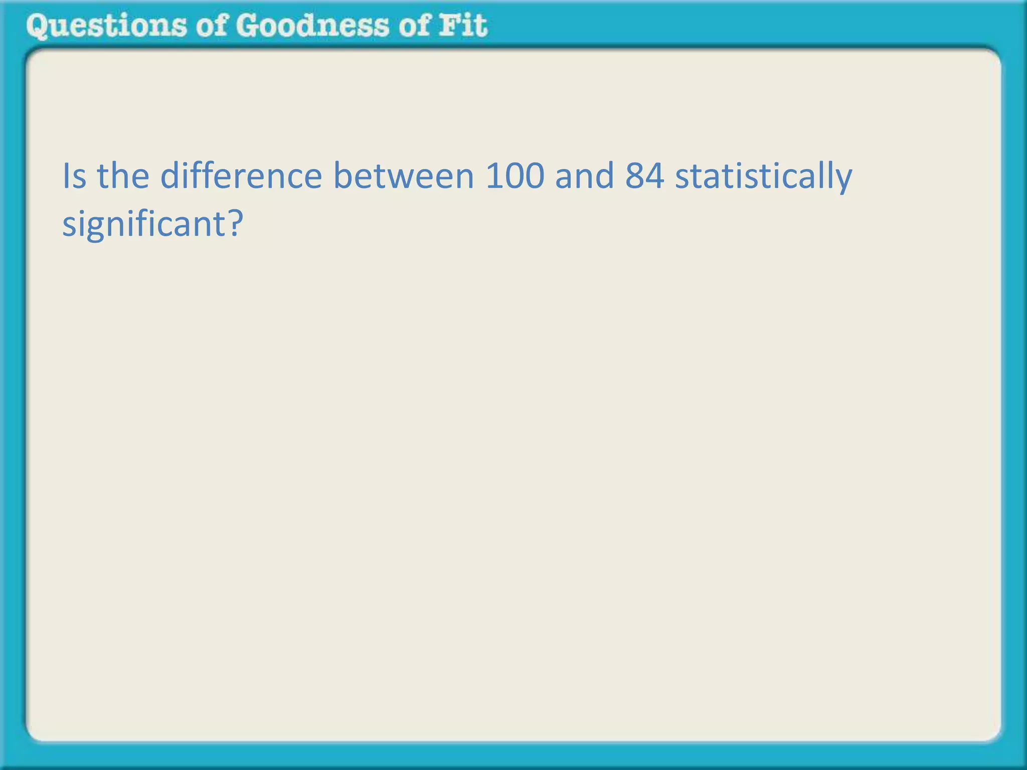 Is the difference between 100 and 84 statistically 
significant? 
 