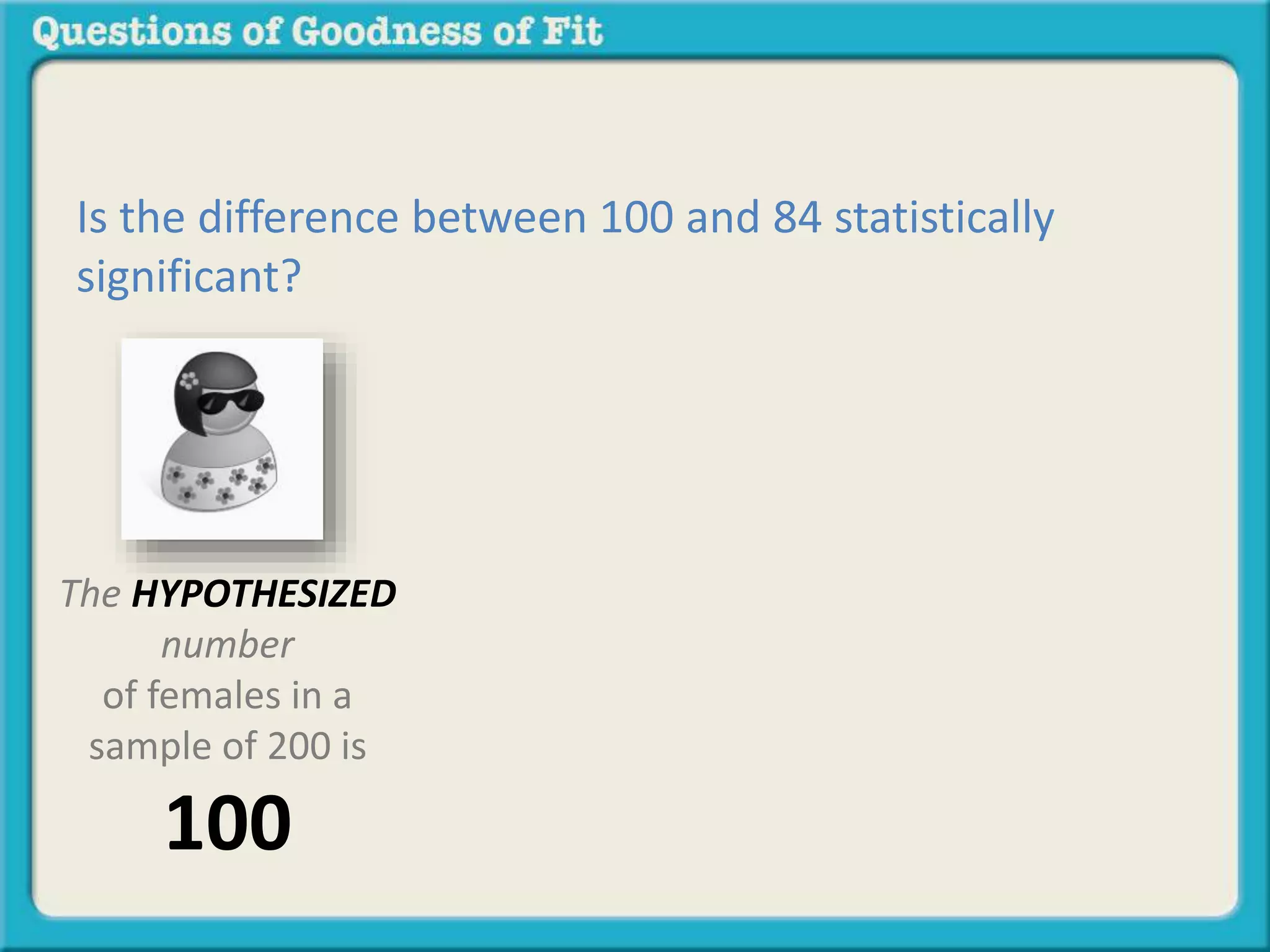 Is the difference between 100 and 84 statistically 
significant? 
The HYPOTHESIZED 
number 
of females in a 
sample of 200 is 
100 
 