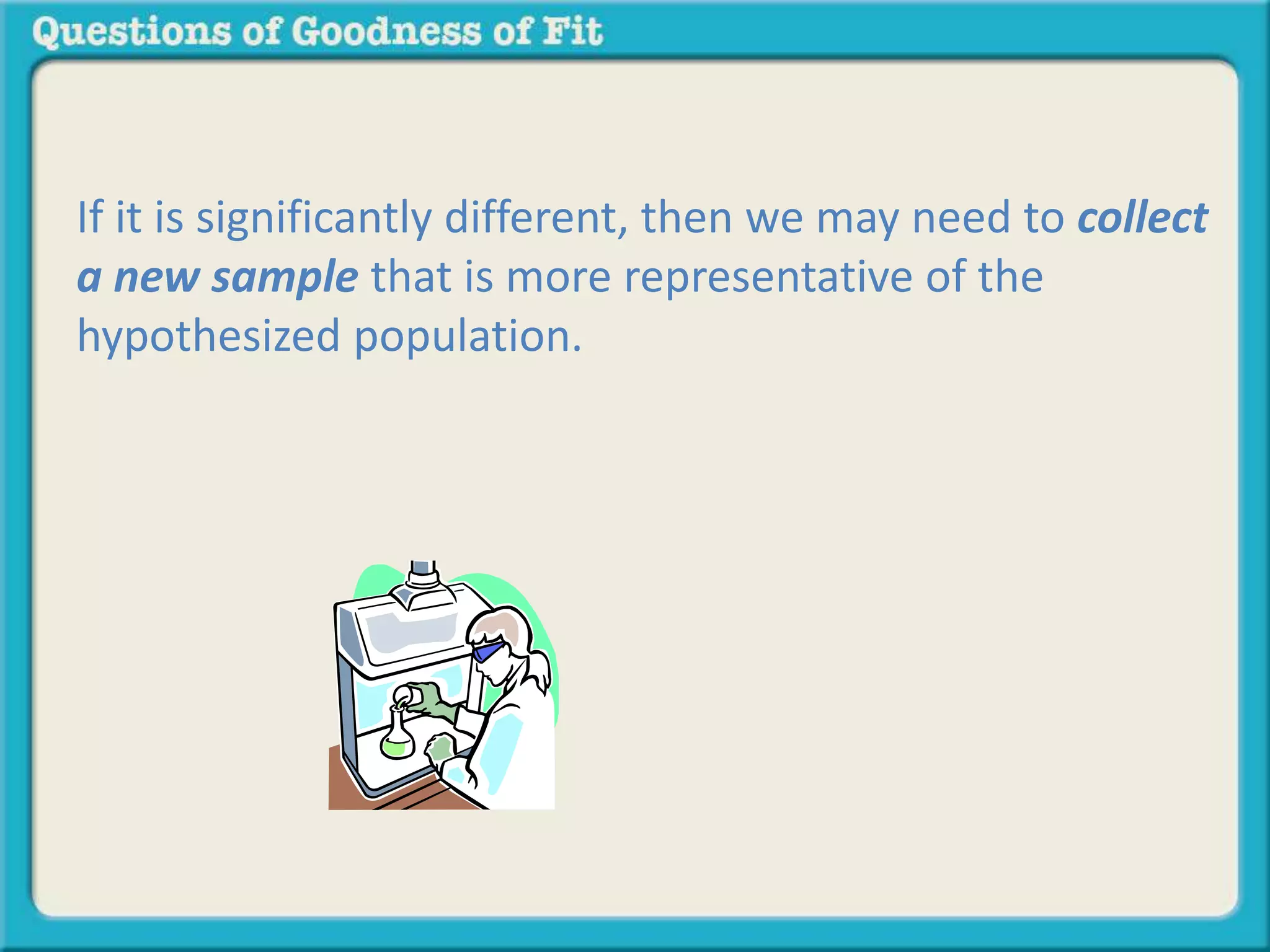 If it is significantly different, then we may need to collect 
a new sample that is more representative of the 
hypothesized population. 
 