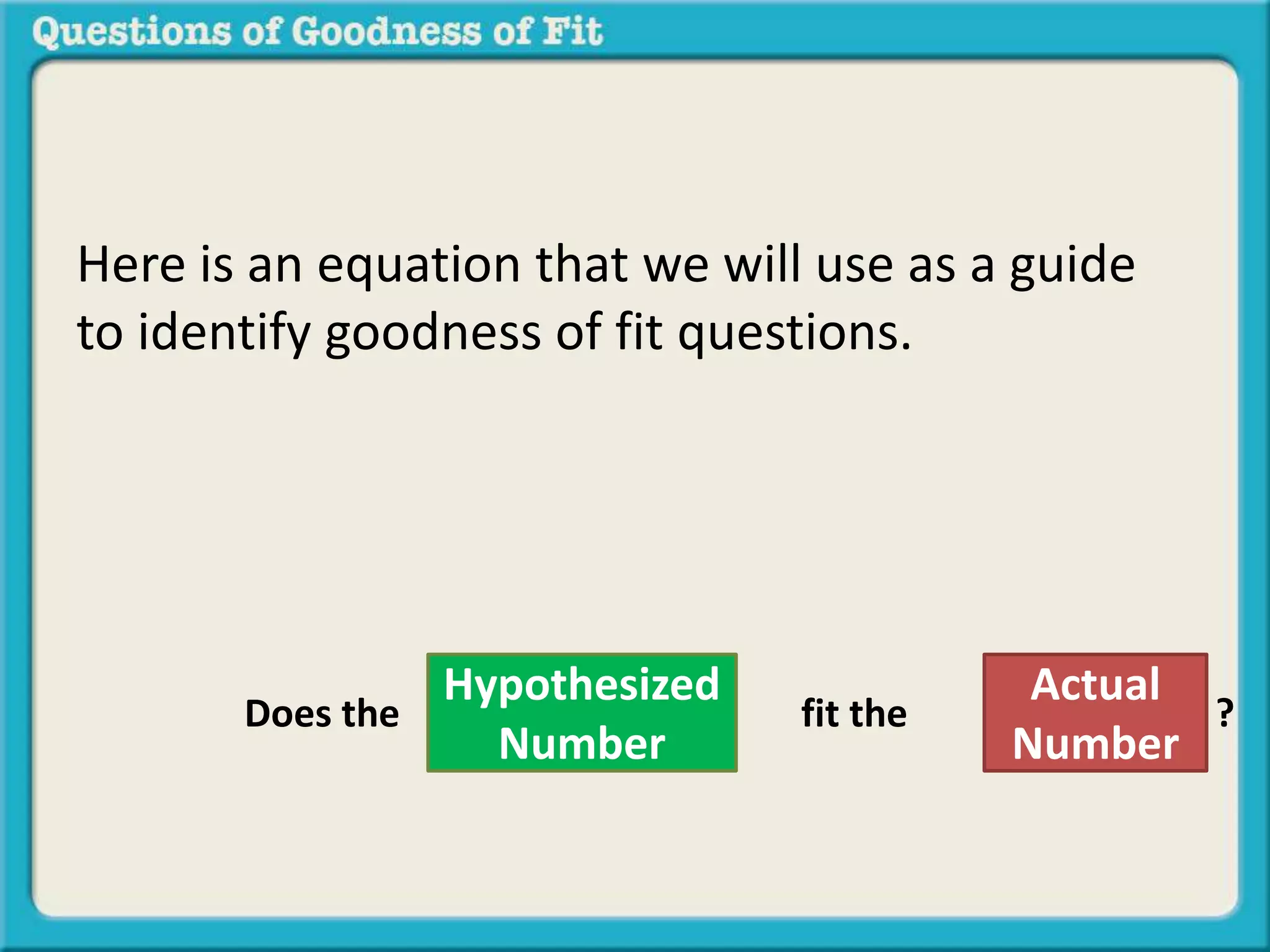 Here is an equation that we will use as a guide 
to identify goodness of fit questions. 
Hypothesized 
Number 
fit the 
Actual 
Number 
Does the ? 
 