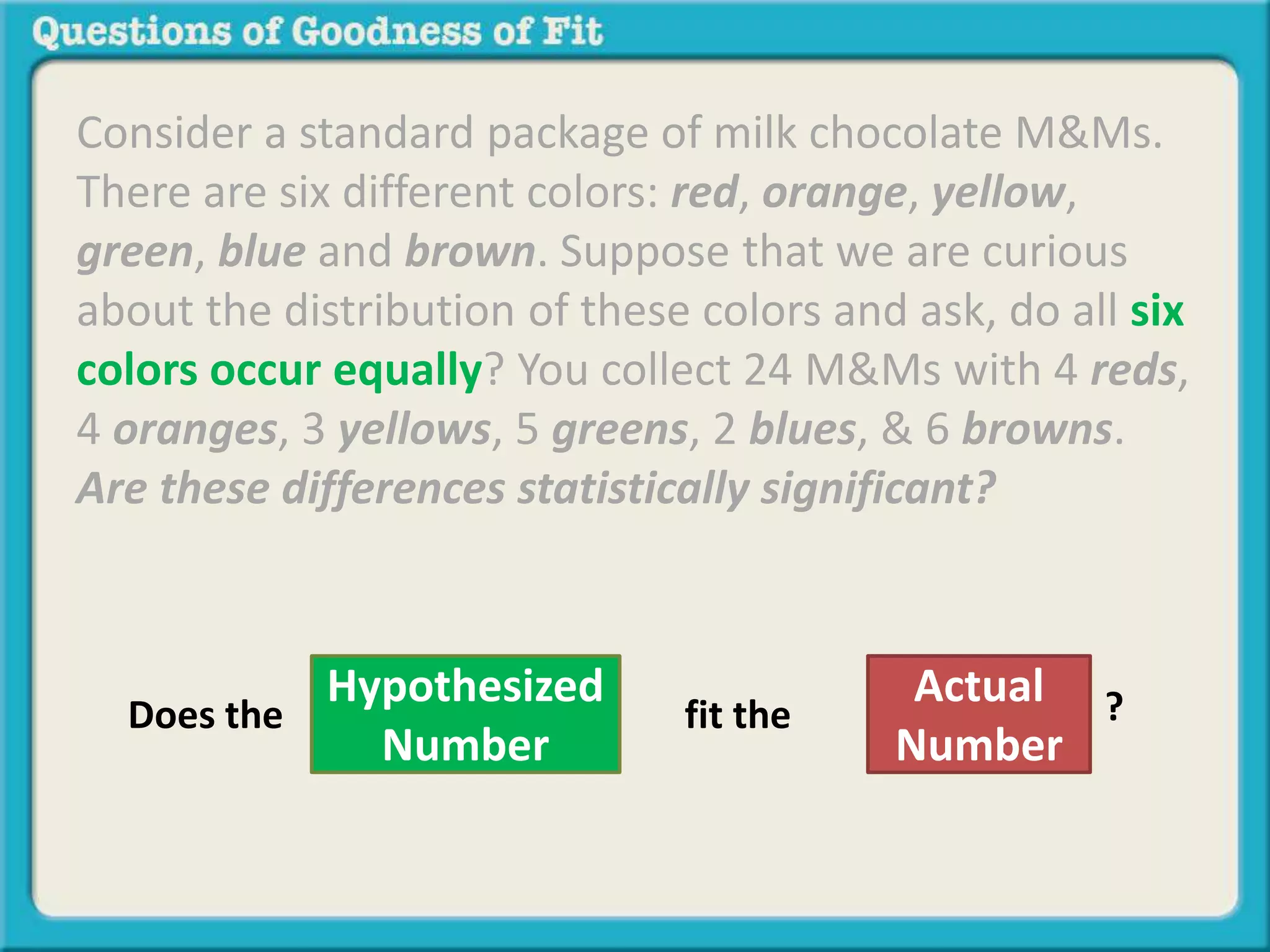 Consider a standard package of milk chocolate M&Ms. 
There are six different colors: red, orange, yellow, 
green, blue and brown. Suppose that we are curious 
about the distribution of these colors and ask, do all six 
colors occur equally? You collect 24 M&Ms with 4 reds, 
4 oranges, 3 yellows, 5 greens, 2 blues, & 6 browns. 
Are these differences statistically significant? 
Hypothesized 
Number 
fit the 
Actual 
Number 
Does the ? 
 