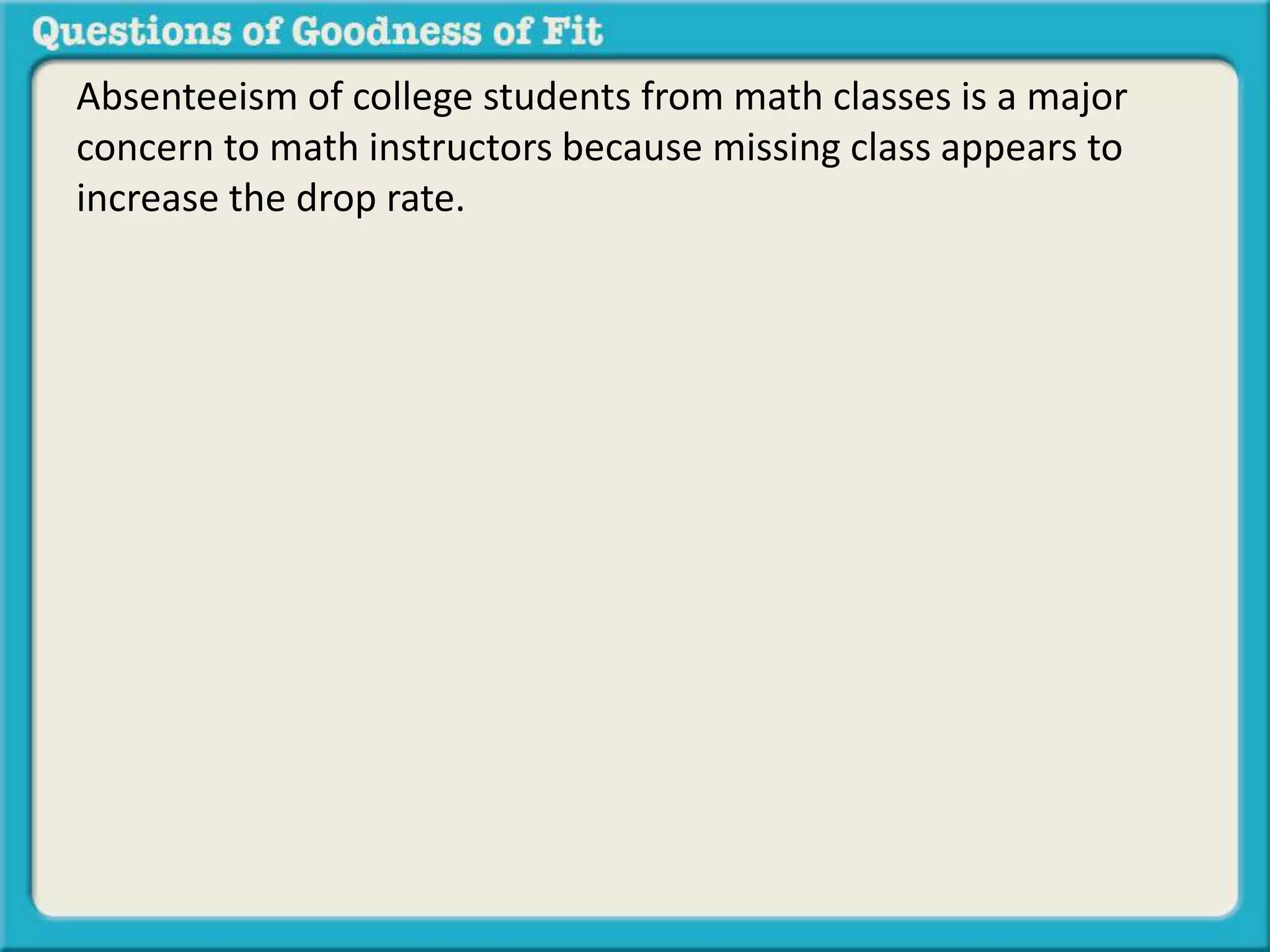 Absenteeism of college students from math classes is a major 
concern to math instructors because missing class appears to 
increase the drop rate. 
 