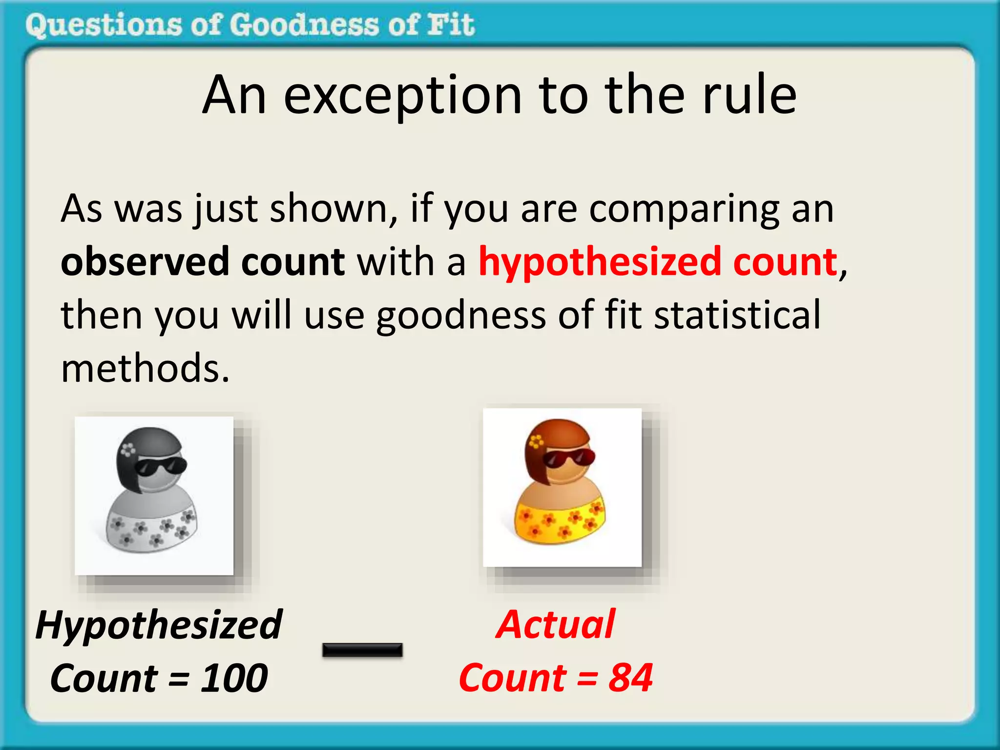 An exception to the rule 
As was just shown, if you are comparing an 
observed count with a hypothesized count, 
then you will use goodness of fit statistical 
methods. 
Hypothesized 
Count = 100 
Actual 
Count = 84 
 