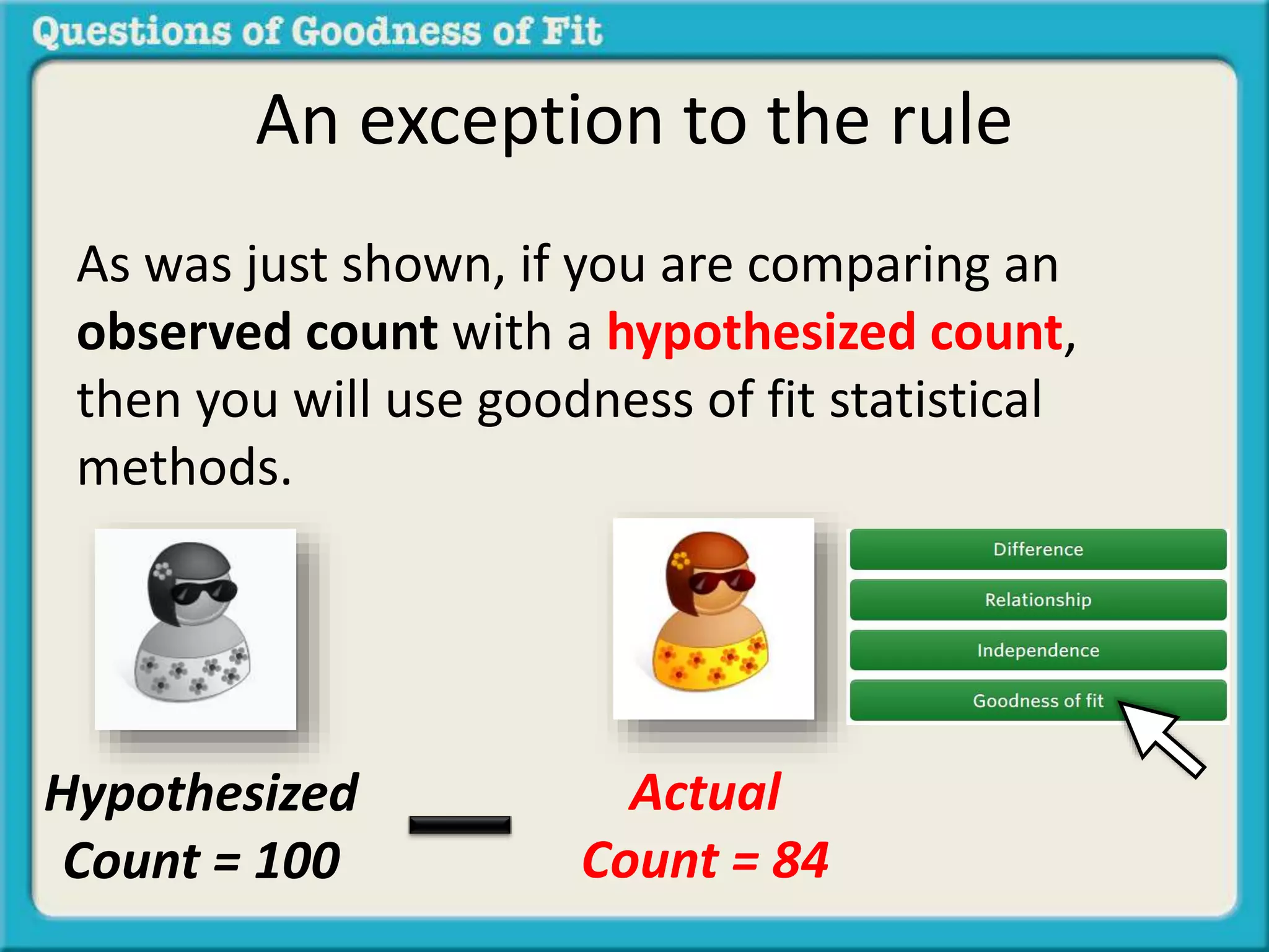 An exception to the rule 
As was just shown, if you are comparing an 
observed count with a hypothesized count, 
then you will use goodness of fit statistical 
methods. 
Hypothesized 
Count = 100 
Actual 
Count = 84 
 