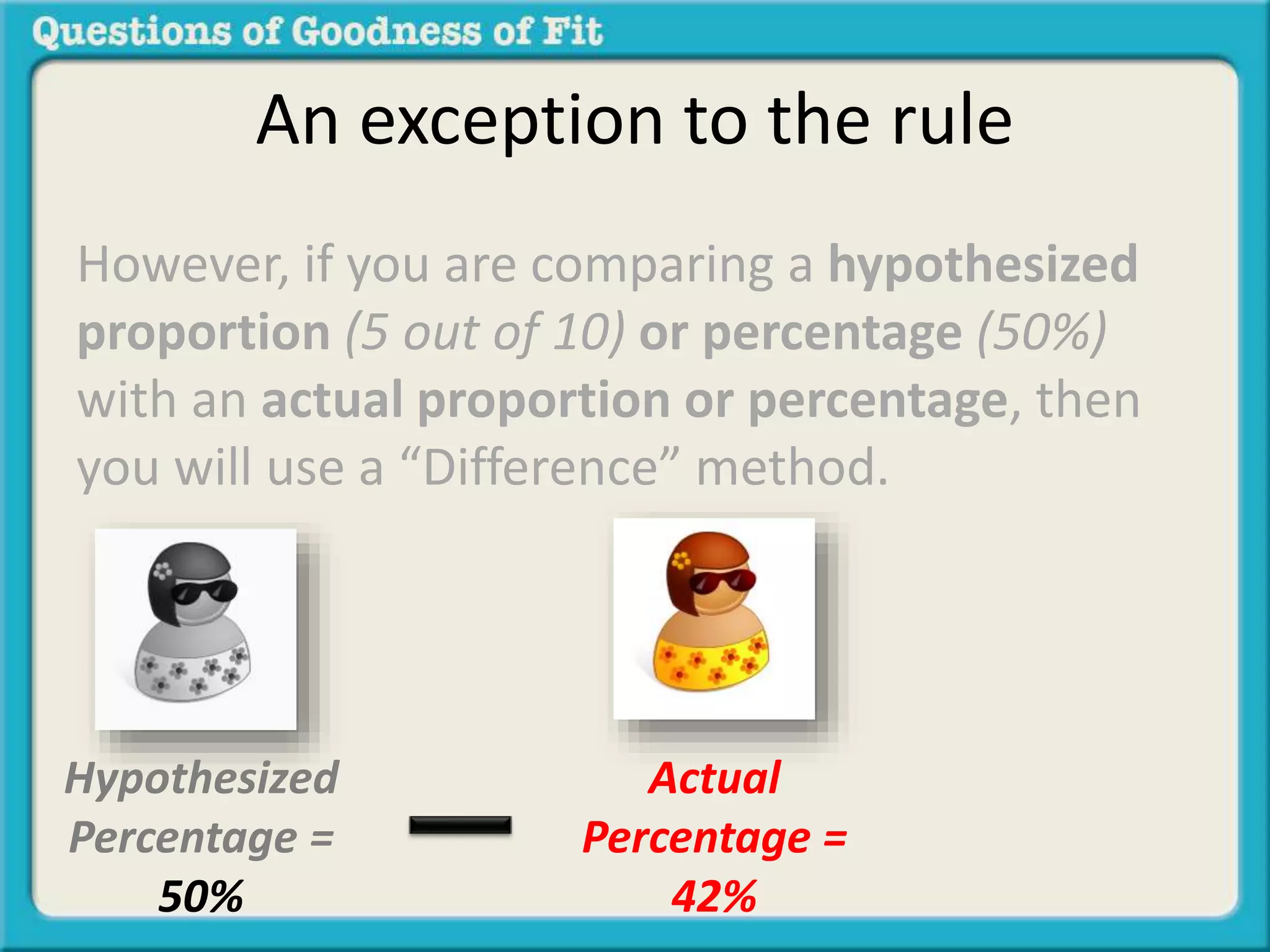 An exception to the rule 
However, if you are comparing a hypothesized 
proportion (5 out of 10) or percentage (50%) 
with an actual proportion or percentage, then 
you will use a “Difference” method. 
Hypothesized 
Percentage = 
50% 
Actual 
Percentage = 
42% 
 