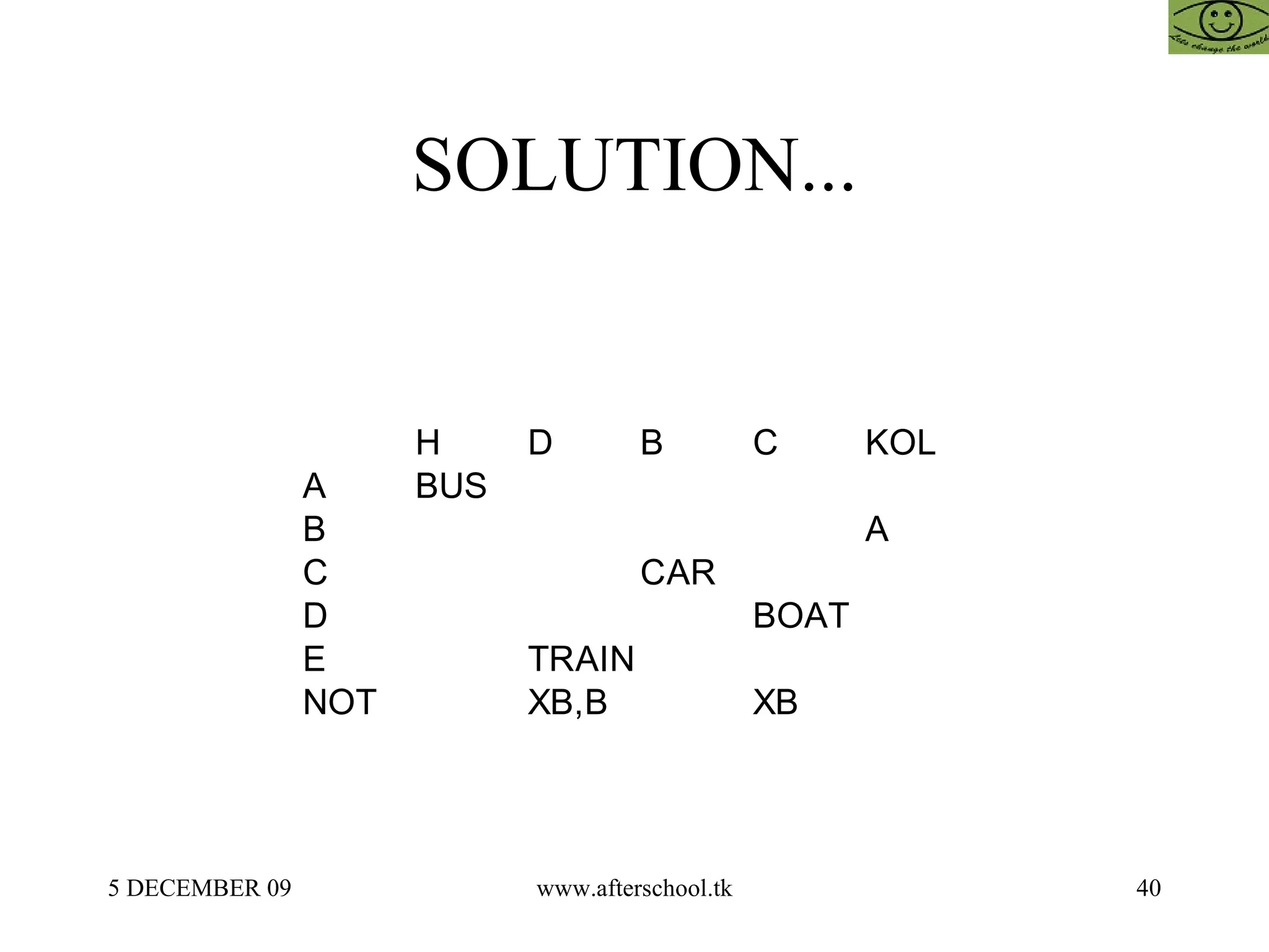 SOLUTION... 
