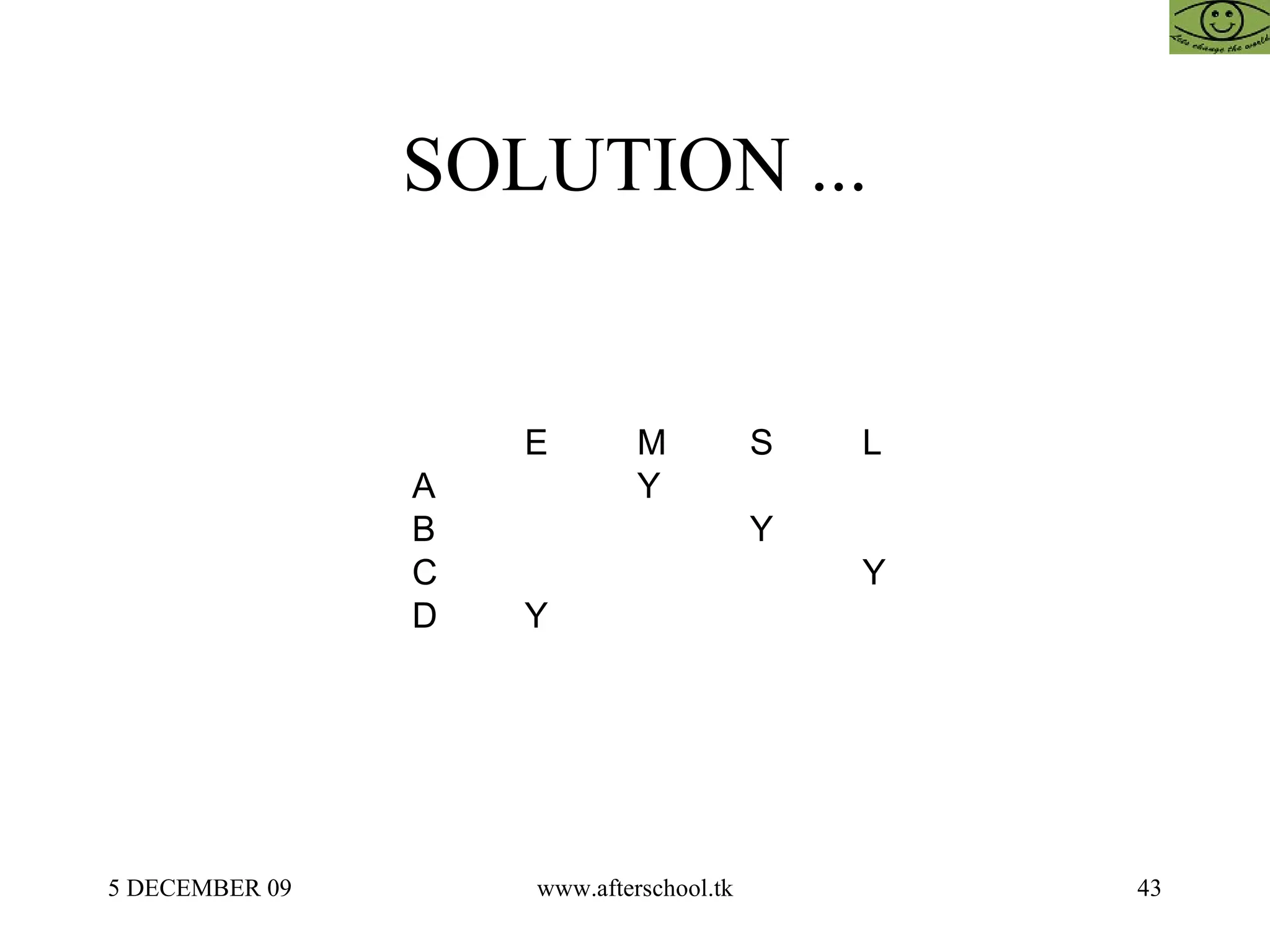 SOLUTION ... 