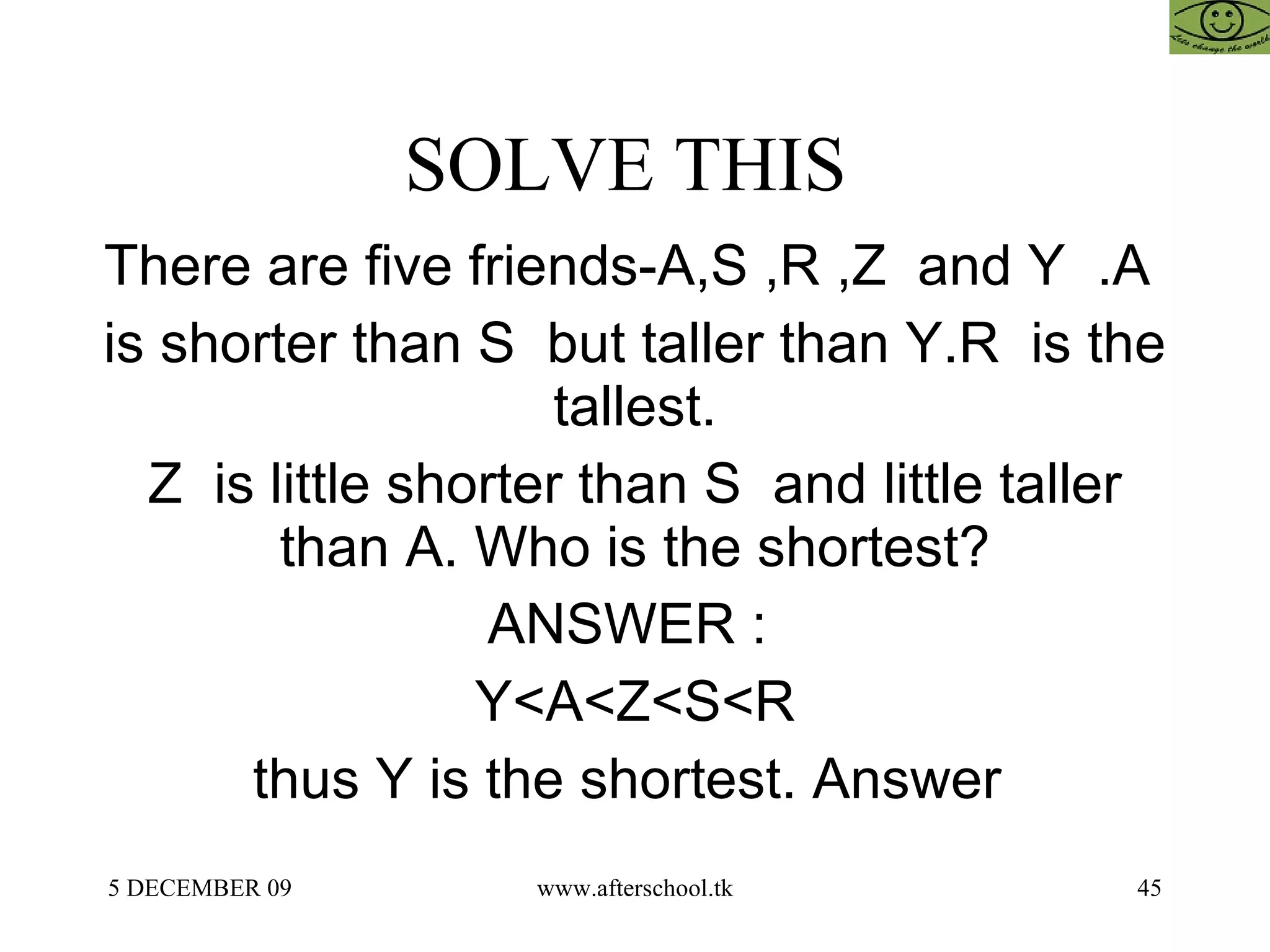SOLVE THIS  There are five friends-A,S ,R ,Z  and Y  .A  is shorter than S  but taller than Y.R  is the tallest. Z  is little shorter than S  and little taller than A. Who is the shortest? ANSWER :  Y<A<Z<S<R thus Y is the shortest. Answer  