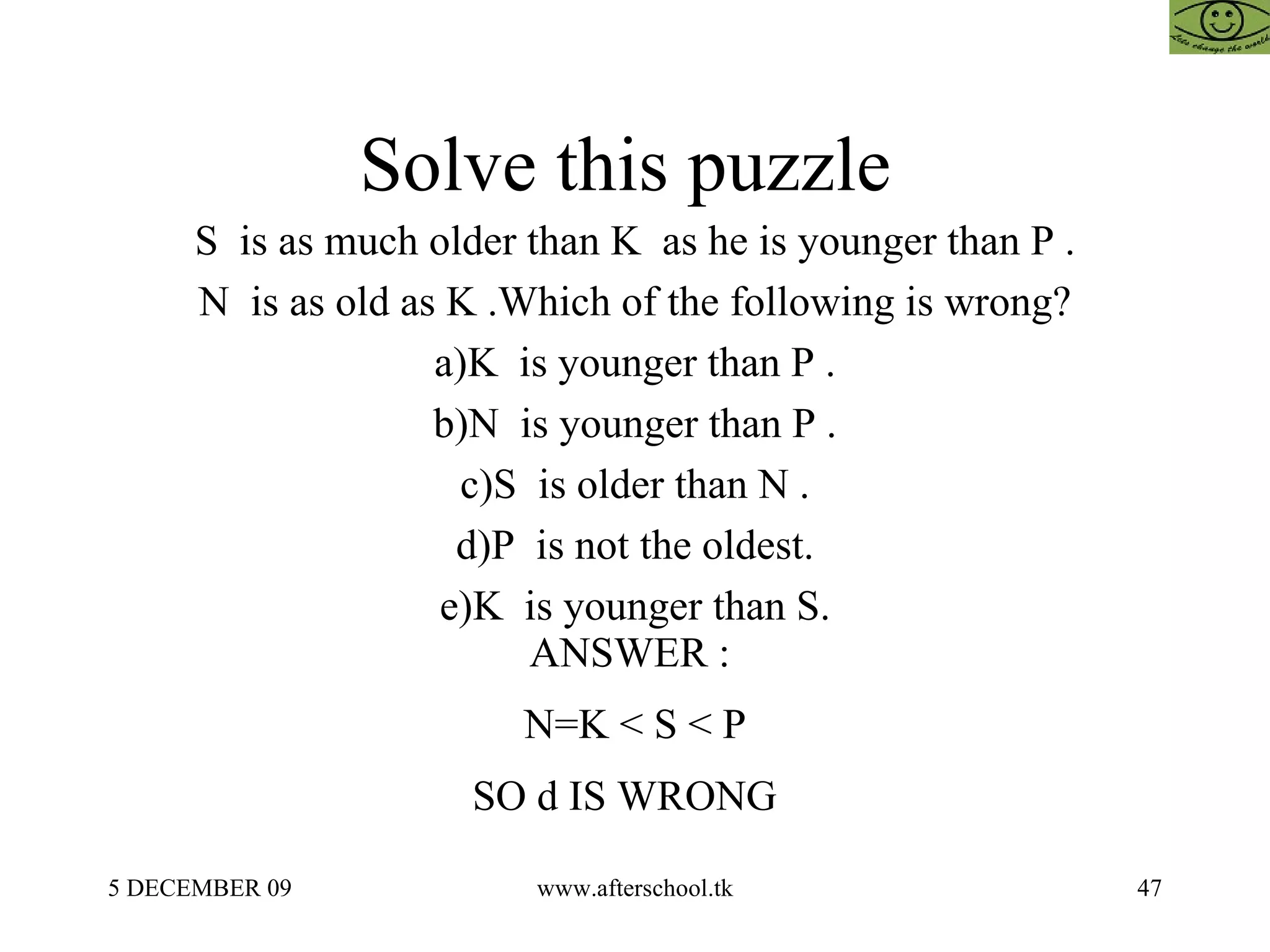 Solve this puzzle  S  is as much older than K  as he is younger than P . N  is as old as K .Which of the following is wrong? a)K  is younger than P . b)N  is younger than P . c)S  is older than N . d)P  is not the oldest. e)K  is younger than S. ANSWER :  N=K < S < P SO d IS WRONG  