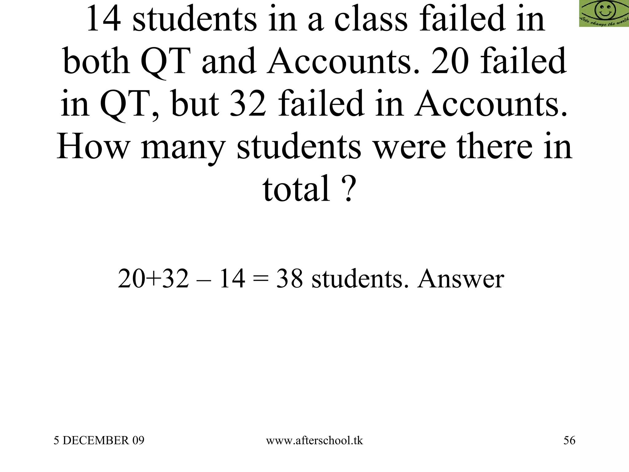 14 students in a class failed in both QT and Accounts. 20 failed in QT, but 32 failed in Accounts. How many students were there in total ?  20+32 – 14 = 38 students. Answer  