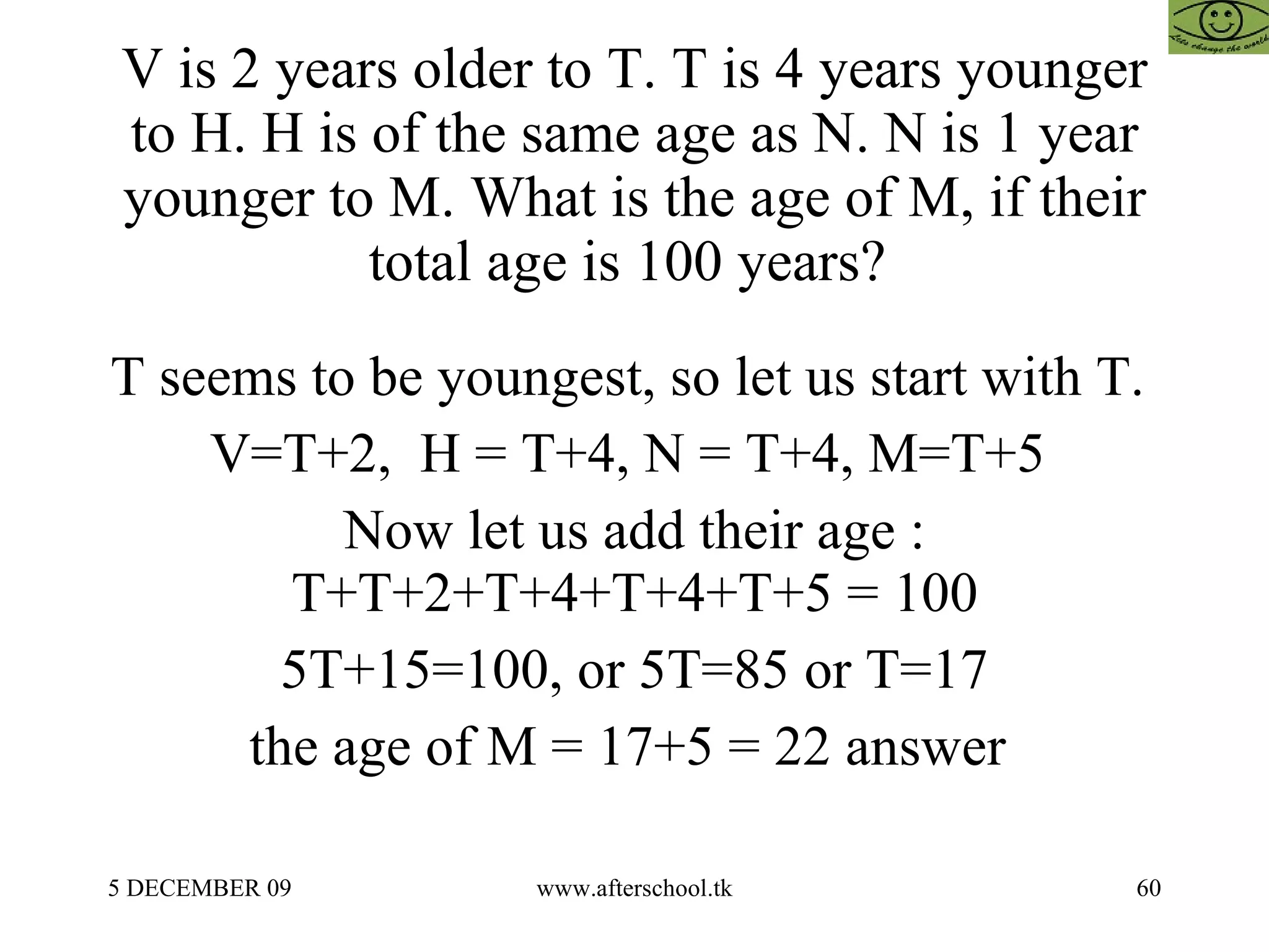 V is 2 years older to T. T is 4 years younger to H. H is of the same age as N. N is 1 year younger to M. What is the age of M, if their total age is 100 years?  T seems to be youngest, so let us start with T.  V=T+2,  H = T+4, N = T+4, M=T+5  Now let us add their age : T+T+2+T+4+T+4+T+5 = 100 5T+15=100, or 5T=85 or T=17 the age of M = 17+5 = 22 answer  