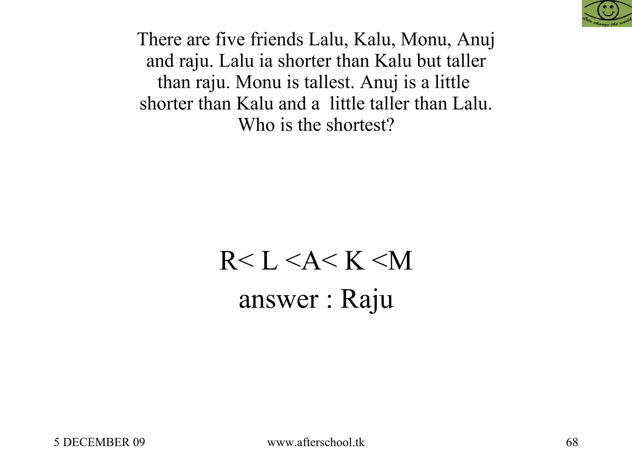 There are five friends Lalu, Kalu, Monu, Anuj and raju. Lalu ia shorter than Kalu but taller than raju. Monu is tallest. Anuj is a little  shorter than Kalu and a  little taller than Lalu. Who is the shortest? R< L <A< K <M answer : Raju 
