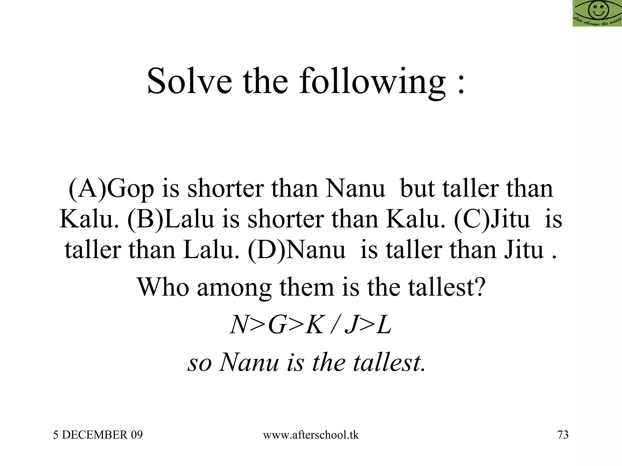 Solve the following :  (A)Gop is shorter than Nanu  but taller than Kalu. (B)Lalu is shorter than Kalu. (C)Jitu  is taller than Lalu. (D)Nanu  is taller than Jitu . Who among them is the tallest? N>G>K / J>L so Nanu is the tallest.  