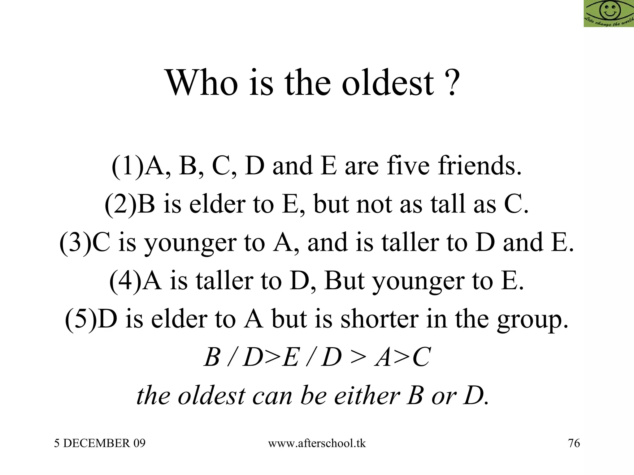 Who is the oldest ?  (1)A, B, C, D and E are five friends. (2)B is elder to E, but not as tall as C. (3)C is younger to A, and is taller to D and E. (4)A is taller to D, But younger to E. (5)D is elder to A but is shorter in the group. B / D>E / D > A>C the oldest can be either B or D.  