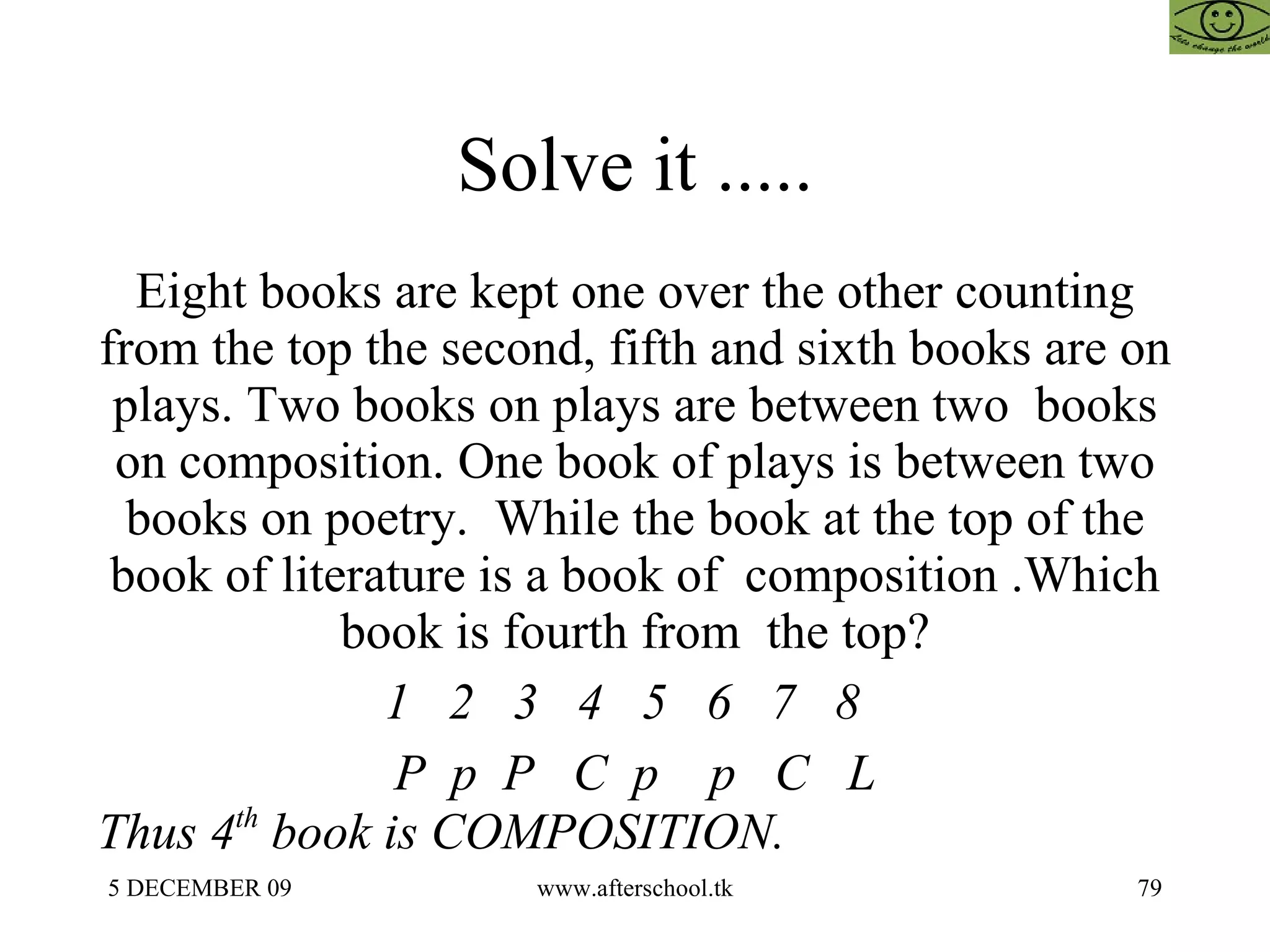 Solve it ..... Eight books are kept one over the other counting from the top the second, fifth and sixth books are on plays. Two books on plays are between two  books on composition. One book of plays is between two books on poetry.  While the book at the top of the book of literature is a book of  composition .Which book is fourth from  the top? 1  2  3  4  5  6  7  8  P  p  P  C  p  p  C  L  Thus 4 th  book is COMPOSITION.   