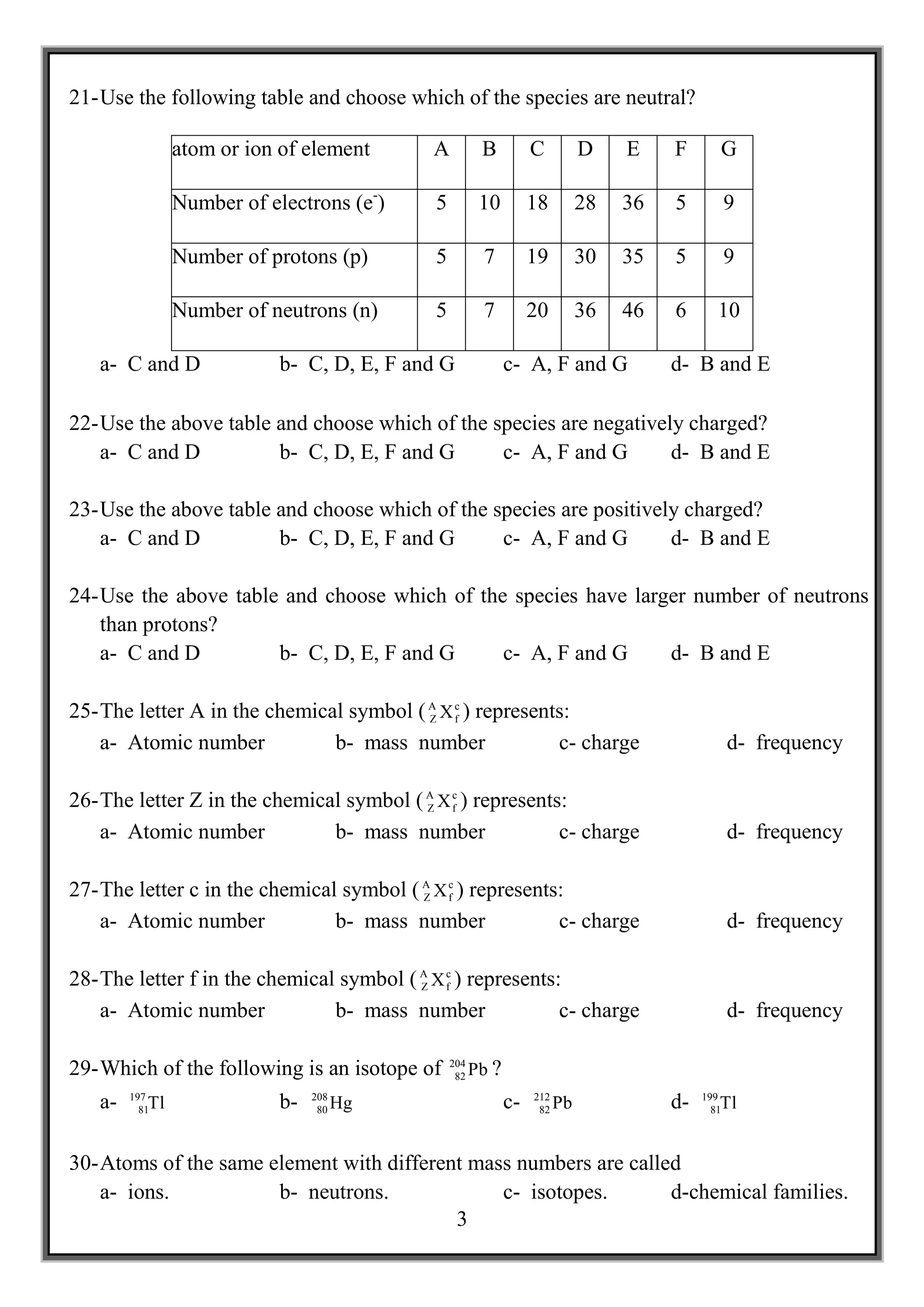 21- Use the following table and choose which of the species are neutral?

                atom or ion of element      A           B          C          D    E    F       G

                Number of electrons (e-)     5          10         18         28   36   5           9

                Number of protons (p)        5          7          19         30   35   5           9

                Number of neutrons (n)       5          7          20         36   46   6       10

   a- C and D               b- C, D, E, F and G               c- A, F and G             d- B and E

22- Use the above table and choose which of the species are negatively charged?
    a- C and D          b- C, D, E, F and G      c- A, F and G       d- B and E

23- Use the above table and choose which of the species are positively charged?
    a- C and D          b- C, D, E, F and G      c- A, F and G       d- B and E

24- Use the above table and choose which of the species have larger number of neutrons
    than protons?
    a- C and D         b- C, D, E, F and G     c- A, F and G     d- B and E

25- The letter A in the chemical symbol ( A X c ) represents:
                                          Z   f

    a- Atomic number           b- mass number              c- charge                                d- frequency

26- The letter Z in the chemical symbol ( A X c ) represents:
                                          Z   f

    a- Atomic number           b- mass number               c- charge                               d- frequency

27- The letter c in the chemical symbol ( A X c ) represents:
                                          Z   f

    a- Atomic number            b- mass number              c- charge                               d- frequency

28- The letter f in the chemical symbol ( A X c ) represents:
                                          Z   f

    a- Atomic number            b- mass number               c- charge                              d- frequency

                                                 204
29- Which of the following is an isotope of       82   Pb ?
        197                      208                               212                       199
   a-      Tl
          81                b-    80   Hg                     c-    82   Pb             d-      Tl
                                                                                               81




30- Atoms of the same element with different mass numbers are called
    a- ions.           b- neutrons.             c- isotopes.       d-chemical families.
                                           3
 