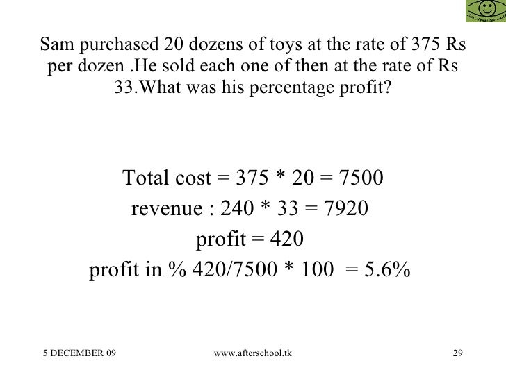 calculating profit and loss