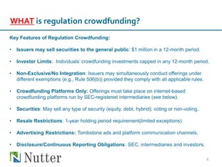 6
WHAT is regulation crowdfunding?
Key Features of Regulation Crowdfunding:
• Issuers may sell securities to the general public: $1 million in a 12-month period.
• Investor Limits: Individuals’ crowdfunding investments capped in any 12-month period.
• Non-Exclusive/No Integration: Issuers may simultaneously conduct offerings under
different exemptions (e.g., Rule 506(b)) provided they comply with all applicable rules.
• Crowdfunding Platforms Only: Offerings must take place on internet-based
crowdfunding platforms run by SEC-registered intermediaries (see below).
• Securities: May sell any type of security (equity, debt, hybrid); voting or non-voting.
• Resale Restrictions: 1-year holding period requirement(limited exceptions).
• Advertising Restrictions: Tombstone ads and platform communication channels.
• Disclosure/Continuous Reporting Obligations: SEC, intermediaries and investors.
 