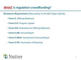 8
WHAT is regulation crowdfunding?
Disclosure Requirements (filed publicly on the SEC Edgar website):
• Form C: Offering Statement
• Form C-U: Progress Update
• Form C/A: Amendment to Offering Statement
• Form C-AR: Annual Report
• Form C-AR/A: Amendment to Annual Report
• Form C-TR: Termination of Reporting
 