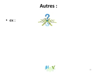 Autres :
• ex :
10
 