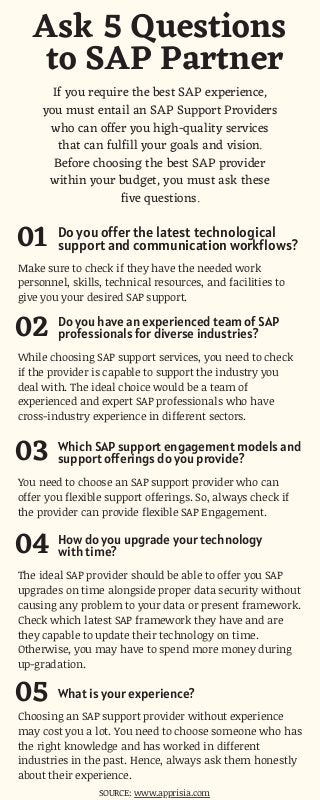 01
03
05
02
04
Make sure to check if they have the needed work
personnel, skills, technical resources, and facilities to
give you your desired SAP support.
While choosing SAP support services, you need to check
if the provider is capable to support the industry you
deal with. The ideal choice would be a team of
experienced and expert SAP professionals who have
cross-industry experience in different sectors.
You need to choose an SAP support provider who can
offer you flexible support offerings. So, always check if
the provider can provide flexible SAP Engagement.
The ideal SAP provider should be able to offer you SAP
upgrades on time alongside proper data security without
causing any problem to your data or present framework.
Check which latest SAP framework they have and are
they capable to update their technology on time.
Otherwise, you may have to spend more money during
up-gradation.
Choosing an SAP support provider without experience
may cost you a lot. You need to choose someone who has
the right knowledge and has worked in different
industries in the past. Hence, always ask them honestly
about their experience.
Do you offer the latest technological
support and communication workflows?
Do you have an experienced team of SAP
professionals for diverse industries?
Which SAP support engagement models and
support offerings do you provide?
How do you upgrade your technology
with time?
What is your experience?
Ask 5 Questions
to SAP Partner
If you require the best SAP experience,
you must entail an SAP Support Providers
who can offer you high-quality services
that can fulfill your goals and vision.
Before choosing the best SAP provider
within your budget, you must ask these
five questions.
SOURCE: www.apprisia.com
 