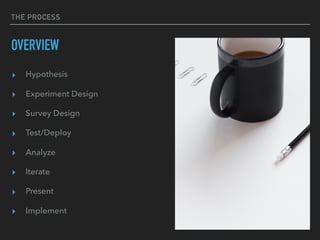 THE PROCESS
OVERVIEW
▸ Hypothesis
▸ Experiment Design
▸ Survey Design
▸ Test/Deploy
▸ Analyze
▸ Iterate
▸ Present
▸ Implement
 