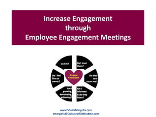 Increase Engagement
through
Employee Engagement Meetings
www.SheilaMargolis.com
smargolis@CultureofDistinction.com
 