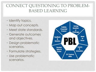 CONNECT QUESTIONING TO PROBLEM-
BASED LEARNING
• Identify topics.
• Map out concepts.
• Meet state standards.
• Generate outcomes
and objectives.
• Design problematic
scenarios.
• Formulate strategies.
• Use problematic
scenarios.
 