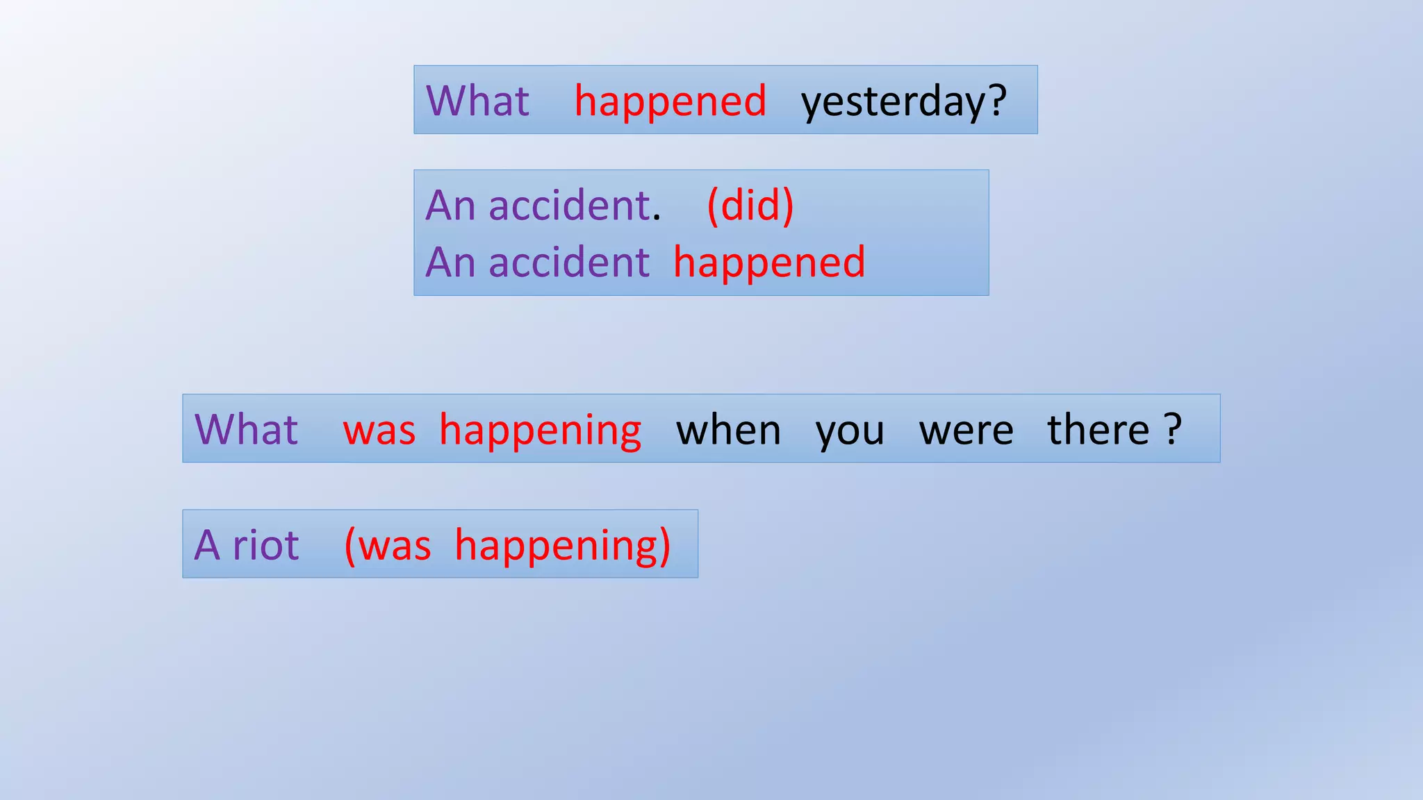 What happened yesterday?
What was happening when you were there ?
An accident. (did)
An accident happened
A riot (was happening)
 