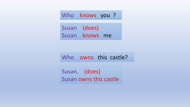 Question Structures | PPT