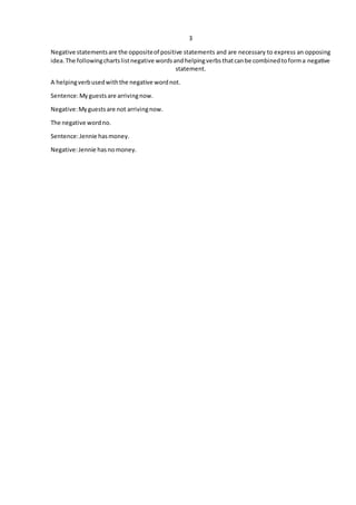 3
Negative statementsare the oppositeof positive statements and are necessary to express an opposing
idea.The followingchartslistnegative wordsandhelpingverbsthatcanbe combinedtoforma negative
statement.
A helpingverbusedwiththe negative wordnot.
Sentence:Myguestsare arrivingnow.
Negative:Myguestsare not arrivingnow.
The negative wordno.
Sentence:Jennie hasmoney.
Negative:Jennie hasnomoney.
 