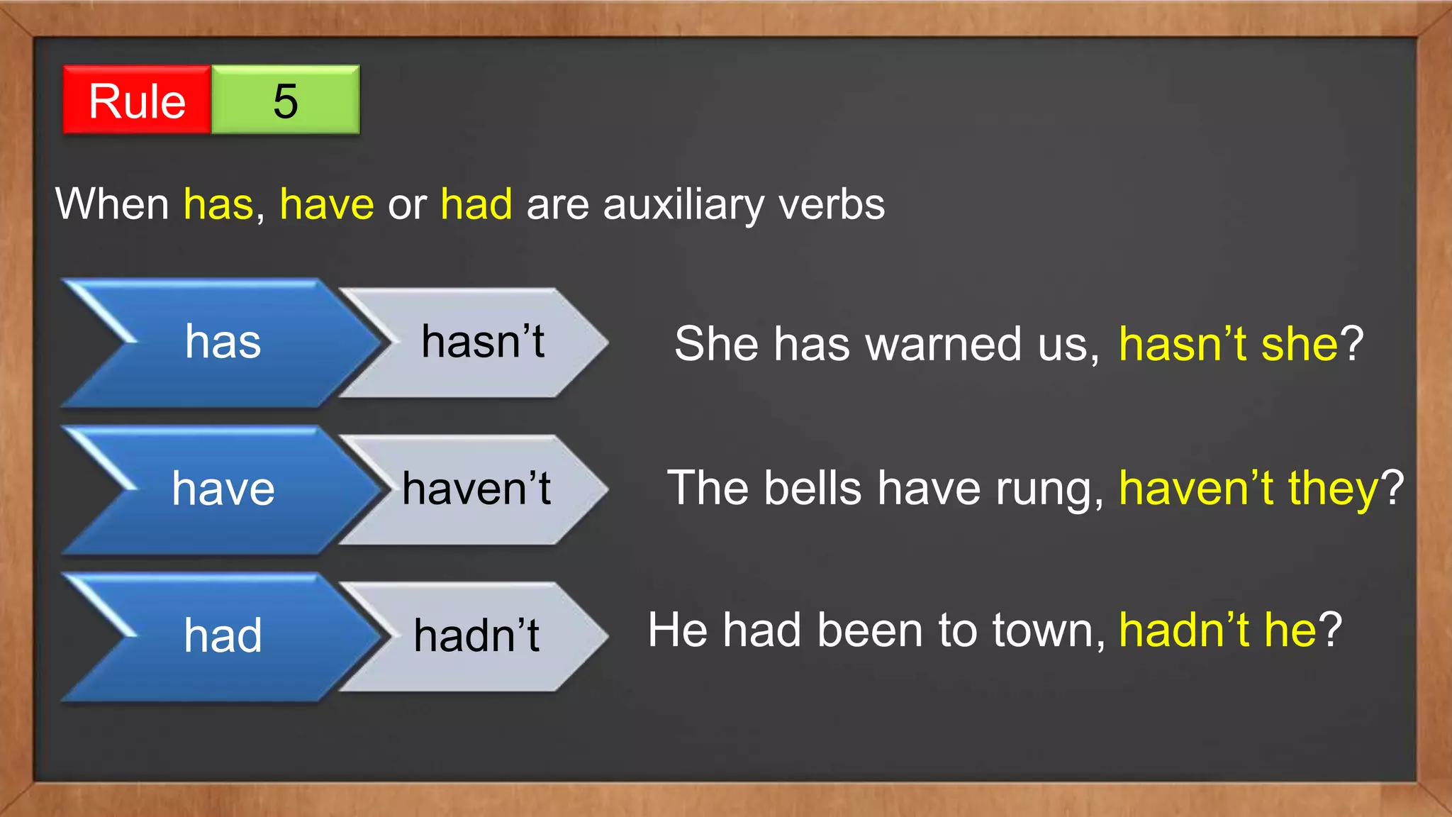 Rule 5
When has, have or had are auxiliary verbs
has hasn’t
have haven’t
had hadn’t
She has warned us, hasn’t she?
The bells have rung, haven’t they?
He had been to town, hadn’t he?
 