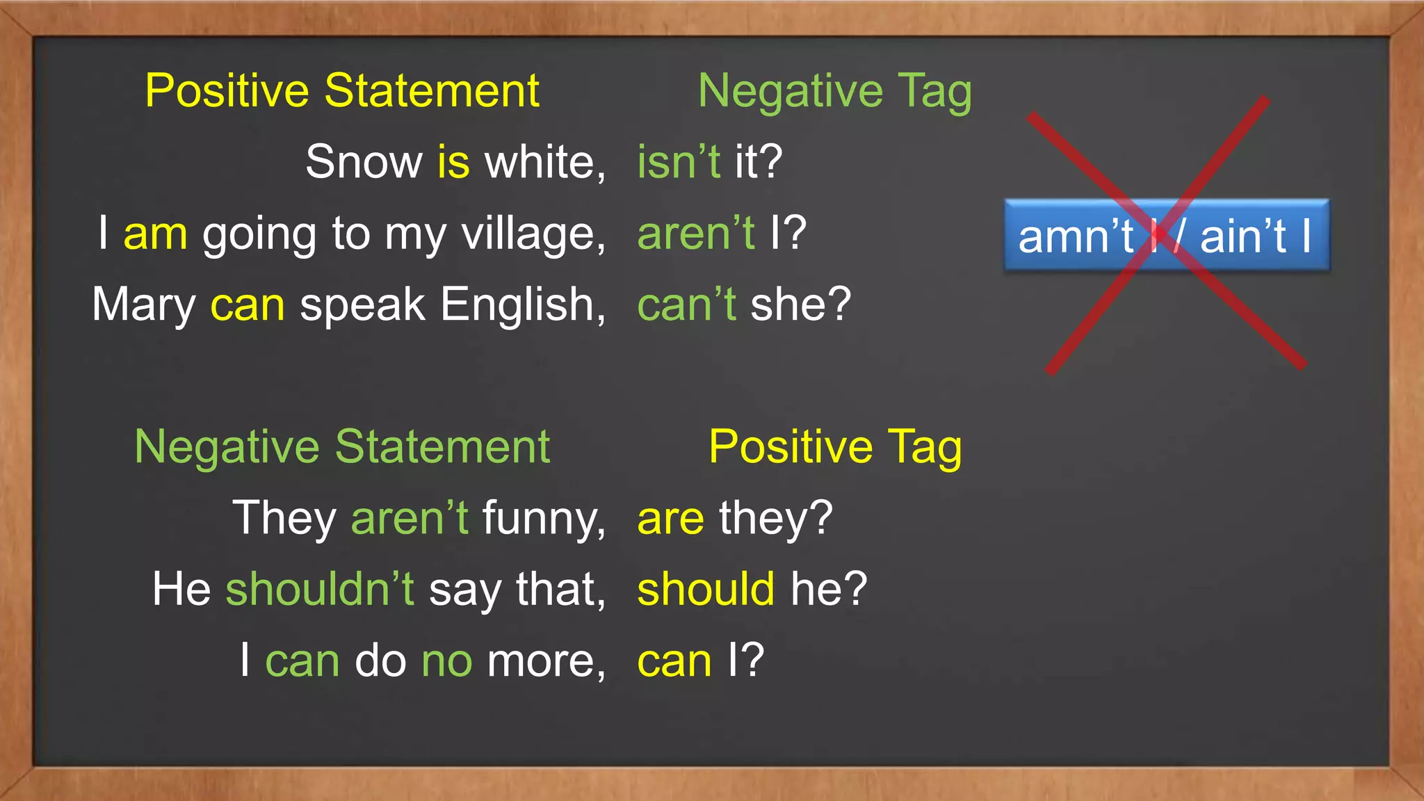 Positive Statement Negative Tag
Snow is white, isn’t it?
I am going to my village, aren’t I?
Mary can speak English, can’t she?
Negative Statement Positive Tag
They aren’t funny, are they?
He shouldn’t say that, should he?
I can do no more, can I?
amn’t I / ain’t I
 