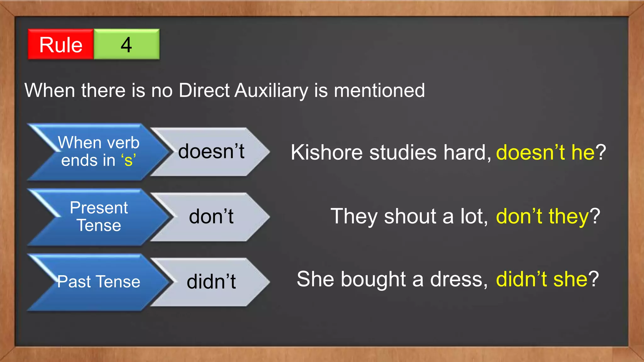 Rule 4
When there is no Direct Auxiliary is mentioned
When verb
ends in ‘s’ doesn’t
Present
Tense don’t
Past Tense didn’t
Kishore studies hard, doesn’t he?
They shout a lot, don’t they?
She bought a dress, didn’t she?
 