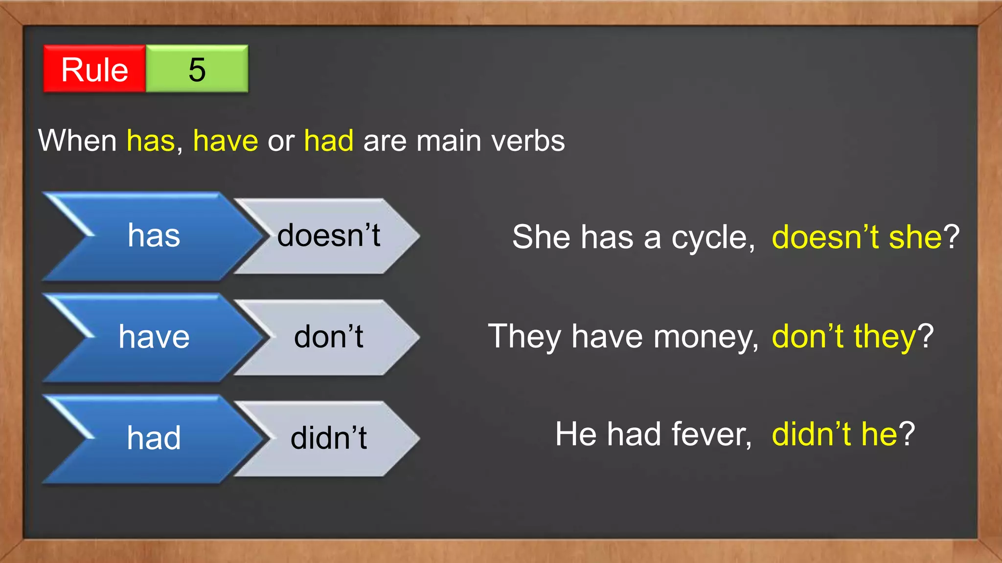 Rule 5
When has, have or had are main verbs
has doesn’t
have don’t
had didn’t
She has a cycle, doesn’t she?
They have money, don’t they?
He had fever, didn’t he?
 