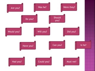 Is he?
Was he?
Did you?
Have you?
Will you?
Must we?
Do you?
Are you?
Can you?
Were they?
Could you?Had you?
Would you?
Should
you?
 