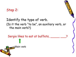 Step 2:
Identify the type of verb.
(Is it the verb “to be”, an auxiliary verb, or
the main verb?)
Sergio likes to eat at buffets, _____ ___?
Main verb
 