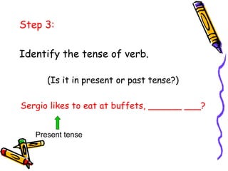 Step 3:
Identify the tense of verb.
(Is it in present or past tense?)
Sergio likes to eat at buffets, ______ ___?
Present tense
 