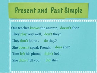 Present and  Past Simple Our teacher  knows  the answer,  doesn’t  she? They  play  very well, don’t  they? They  don’t  know ,  do  they? She  doesn’t  speak French,  does  she? Tom  left  his phone,  didn’t  he? She  didn’t  tell you,  did  she? 