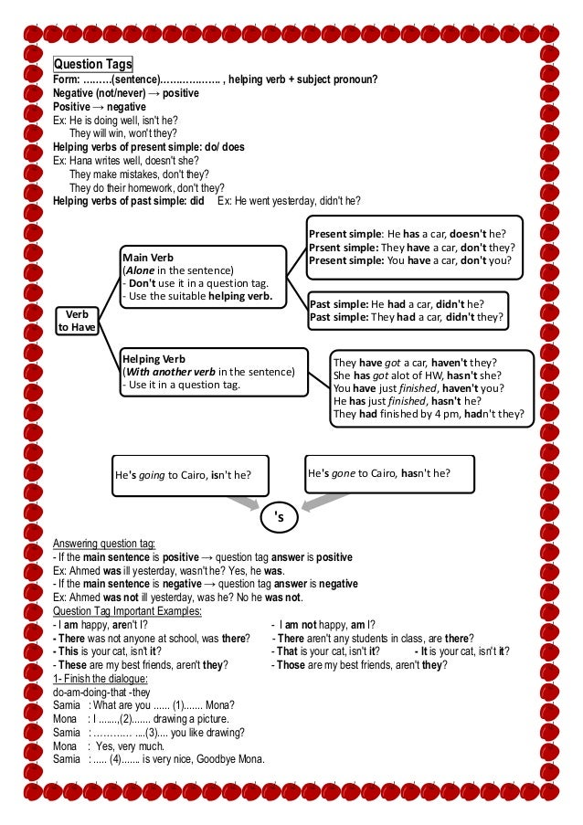 The Question Isnt How Much Homework Its >> Question Tags The Question Isnt How Much Homework Its >> Question Tags